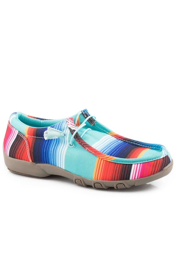 Womens Blue Aztec Canvas