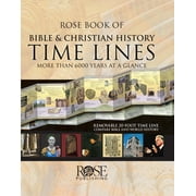 Rose Book of Bible and Christian History Time Lines: More Than 6000 Years at a Glance (Hardcover)