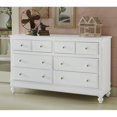 thumbnail image 1 of Rosebery Kids 8 Drawer Dresser in White, 1 of 1