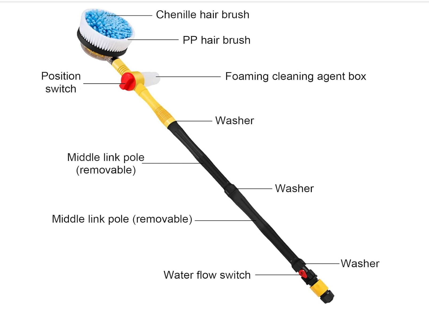 Rotating Car Wash Brush, High Pressure Car Foam Brush Rotating Automatic Sponge Hose Washing with Cleaner Cup Car Styling