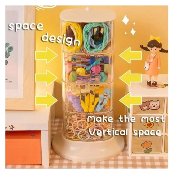 "Rotating Makeup Organizer 6-Tier Jewelry & Cosmetic Storage Tower"