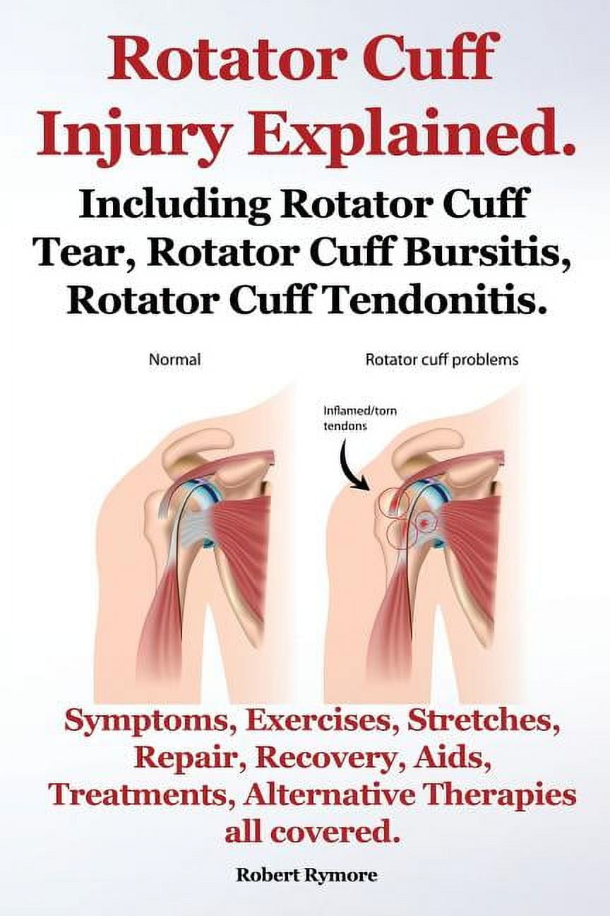 Rotator cuff injury hardboiled exercise