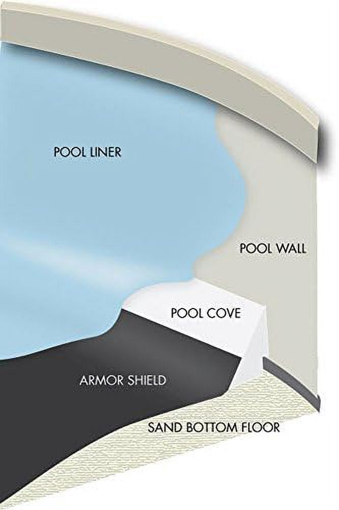 Pool Floor Padding Round Armor Shield Floor Pad for Above Ground Swimming Pool Liner ...