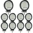 Round LED Light Pods YPF5 for Trucks, BSTLights 4 Inch 72W 7000lm LED