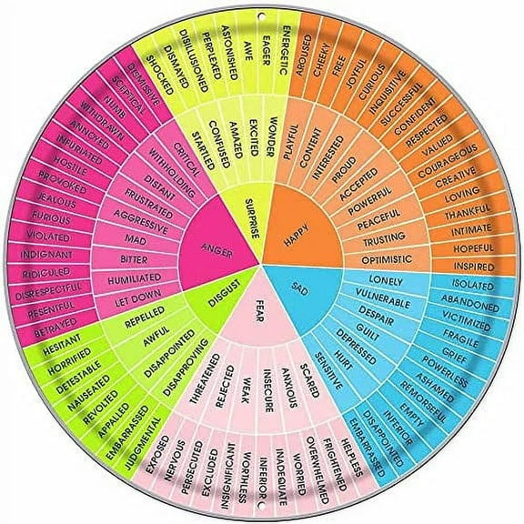 Round Metal Tin Sign Social Work Feelings Poster, Wheel of Feelings & Emotions Chart Square 12x12inch