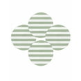 thumbnail image 1 of Round Placemats Set of 4 Sage Green Stripes Place Mats Washable Woven Placemat Simple Striped Circle Braided Table Mat for Kitchen Dining Table Party Home Decor 15 Inch, 1 of 8