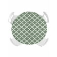 thumbnail image 1 of Round Tablecloth Sage Green White Geometric Elastic Edge Fitted Minimalist Morocco Pattern Plastic Table Cover,Waterproof Oil Proof for Dinner,Outdoor, Picnic, 45"- 54" DIA Tables, 1 of 8