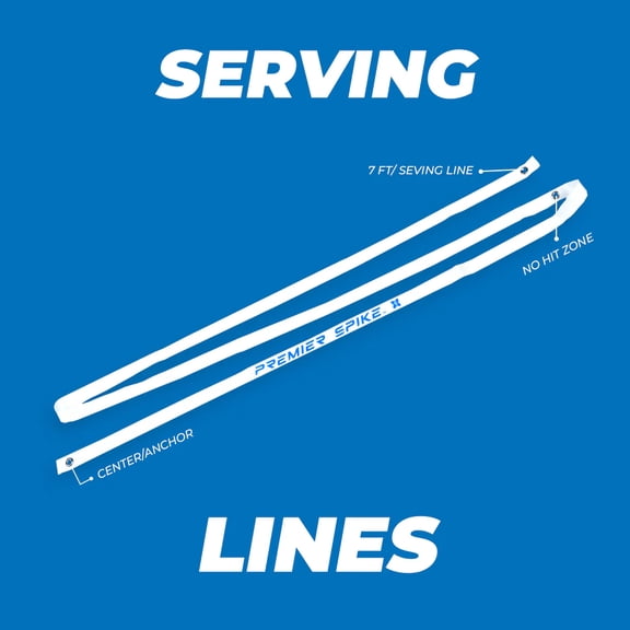 Roundnet Measuring Line