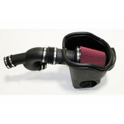 Roush Performance 421981 Fits select 2015-2017 FORD F150