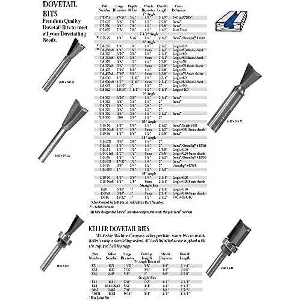 router-bits-d18-50-dovetail-bit-with-1-2-inch-large-diameter-and-3-8
