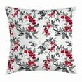 thumbnail image 1 of Rowan Throw Pillow Cushion Cover, Abstract Modern Garden Theme with Artistic Rowan Plant Botanical Pattern Design, Decorative Square Accent Pillow Case, 16 X 16 Inches, Ruby Grey Black, by Ambesonne, 1 of 2