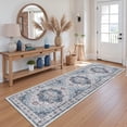thumbnail image 1 of Roxstand 2x8 Hallway Runner Rug, Vintage Medallion Washable Kitchen Rug, Non Slip Stain Resistant Carpet for Entryway Bedroom, Blue, 1 of 10
