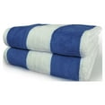 thumbnail image 1 of Royal Comfort 30x60 Terry Beach Towels Cotton Velour Cabana Stripe 100% Cotton. (2, Caribbean Blue/White), 1 of 2
