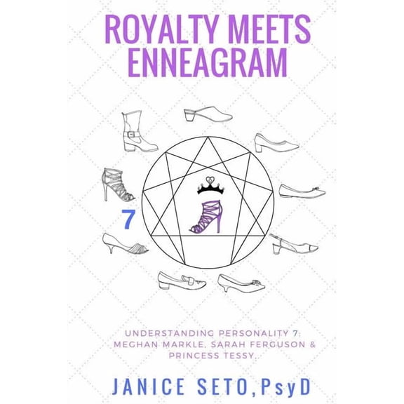 Royalty Meets Enneagram: Royalty meets Enneagram: Understanding Personality 7 Meghan Markle, Sarah Ferguson, Princess Tessy (Paperback)