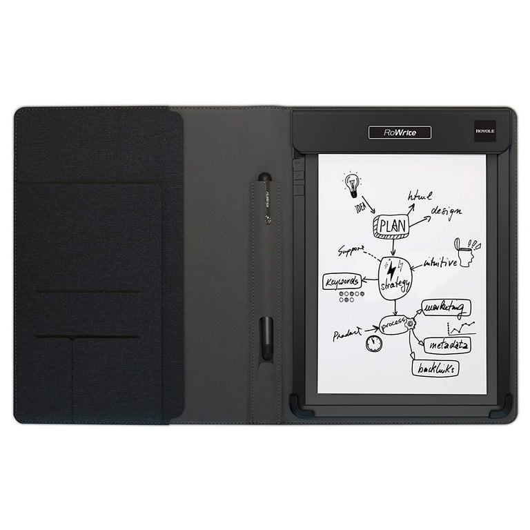 RoWrite Smart Writing Pad – APP FIXED for Android Devices