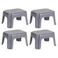 thumbnail image 1 of Rubbermaid Plastic Step Stool w/ 250-LB Weight Capacity, Gray (4 Pack), 1 of 2