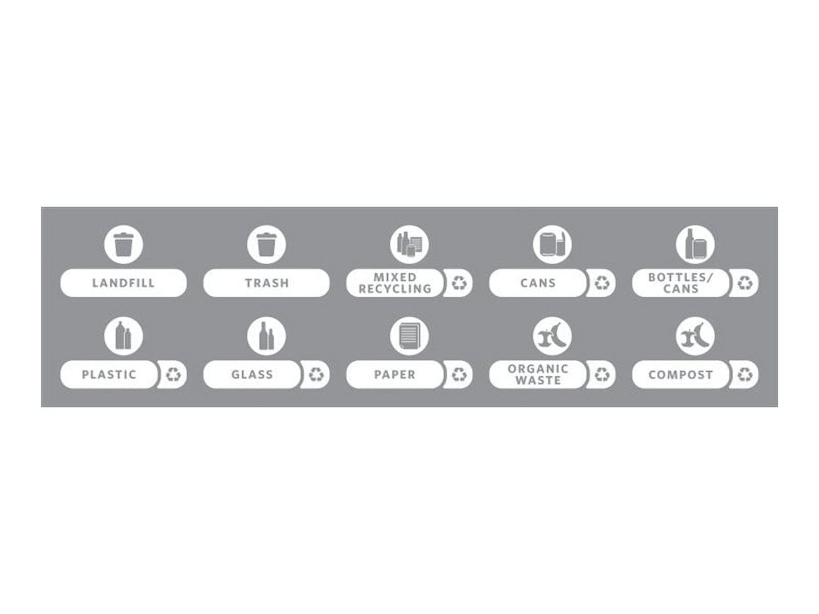 Rubbermaid Recycle Label Kit for Slim Jim Recycling Station Billboard, 10 Assorted Messages, 5.59 x 9.55, White/Clear (1977787)