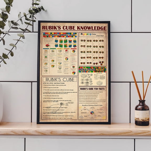 Rubik's Cube Art Print: Knowledge Poster