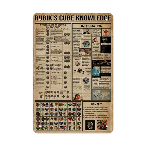 Ruby's Cube Knowledge Retro Tin Sign Print Versatile Tin Wall Decor - Home Garage Bar - Vertical