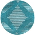thumbnail image 1 of Rugs.com Kai Collection Rug – 3 Ft Round Turquoise Medium-Pile Rug Perfect For Living Rooms, Kitchens, Entryways, 1 of 3