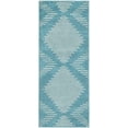 thumbnail image 1 of Rugs.com Kai Collection Rug – 5 Ft Runner Light Blue Medium-Pile Rug Perfect For Living Rooms, Kitchens, Entryways, 1 of 1
