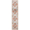 thumbnail image 1 of Rugs.com Paragon Collection Rug – 12 Ft Runner Salmon Medium-Pile Rug Perfect For Hallways, Entryways, 1 of 1