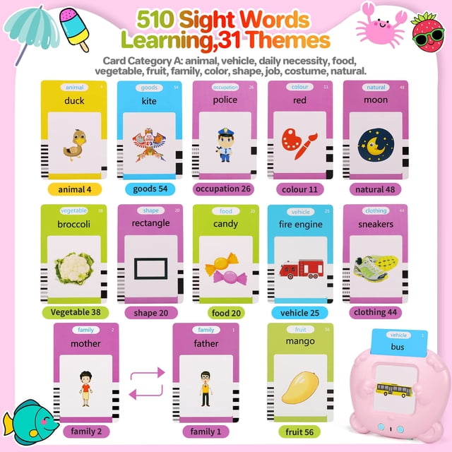 Keeygo Talking Flash Cards - 112 Learning Cards With Speech Therapy For Toddlers & Autism Support
