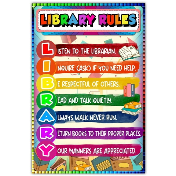 Rules Poster - Colorful Educational Posters Classroom Wall Art for Kids - Classroom Rules Posters for Elementary, Middle, and High School - Perfect for Home, School