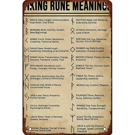 Rune Meaning Vintage Metal Aluminum Tin Sign Door Signs Exterior Home Cave Garage bar Country Poster Club Wall Plaque Decoration Retro Aluminum Sign 8"x12"