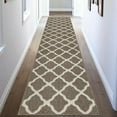 thumbnail image 1 of Runner Rug for Hallway 2×10feet Non Slip Kitchen Floor Carpet Runners Geometric Pattern Machine Washable Area Rug for Entryway Bathroom, 1 of 9