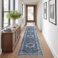 thumbnail image 1 of Runner Rugs for Hallway, 2x10 Washable Soft Non Slip Floor Rugs for Kitchen, Modern Mat for Living Room Bedroom Entryway Blue & Gray, 1 of 6