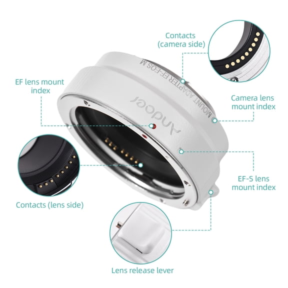 Rupoun Auto-Focus EF-EOSM Lens Mount Adapter for Canon EF EF-S Series to EOS M EF-M M2 M3 M10 Mirrorless Cameras - White (2.6 x 1.0 inches / 6.6 x 2.6 cm)