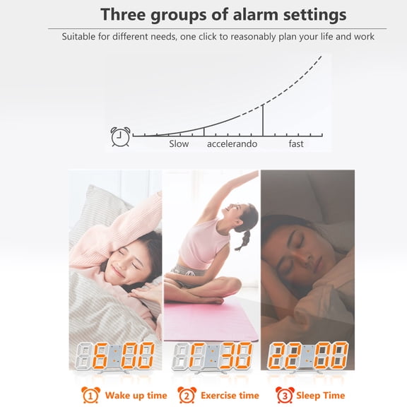 Rupoun Digital Alarm Clock 3D LED Digital Wall Clock Time Date Temperature Display Brightness Adjustable White (8.85 inches / 22.5 cm)