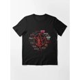 thumbnail image 1 of Rush Band T-Shirt Sizes S-5Xl GooGate, 1 of 5