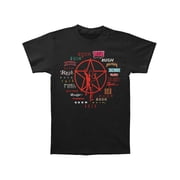 Rush Mens Evolution Of Logo T-shirt Black