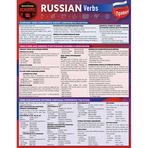 Russian Verbs : a QuickStudy Laminated Reference Guide (Edition 1) (Other)