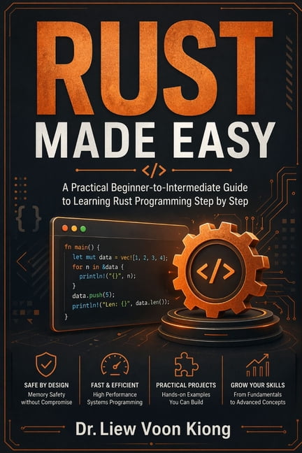 Rust Made Easy: A Practical Beginner-to-Intermediate Guide to Safe, Fast, and Modern Systems Programming with Rust 2024, (Paperback)