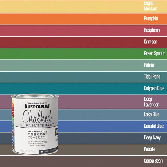 Rust-Oleum Chalked Dark Tint Ultra Matte 29 Oz. Chalk Paint 287689 Pack of 2