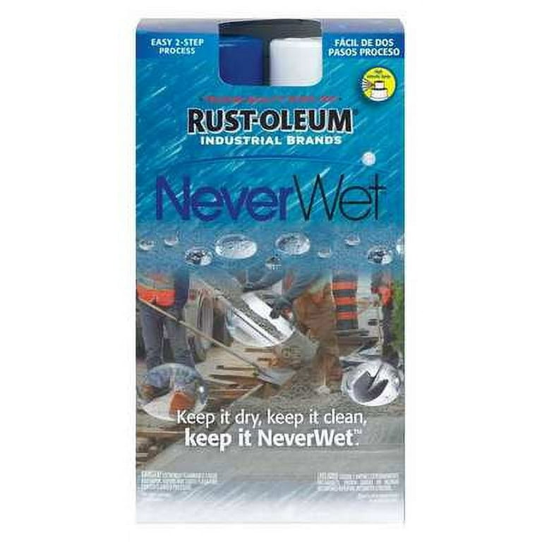 Neverwet kit deals