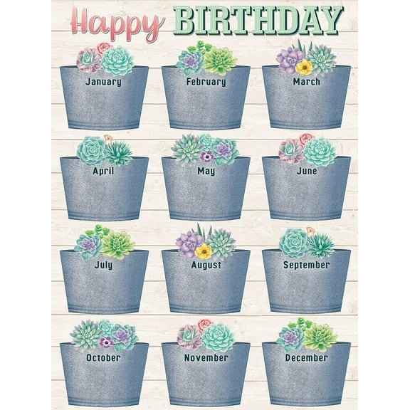 Rustic Bloom Happy Birthday Chart poster