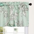 thumbnail image 1 of Rustic Kitchen Curtains Valances, 52 x 18 Inch Rod Pocket Valance Short Curtain Window Drapery for Living Room, 1 Panel, Leaves Pattern, 1 of 6