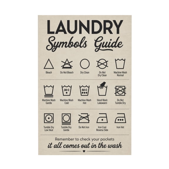 Rustic Laundry Symbols Guide Gray Canvas Wall Art For Laundry Room 12*18in