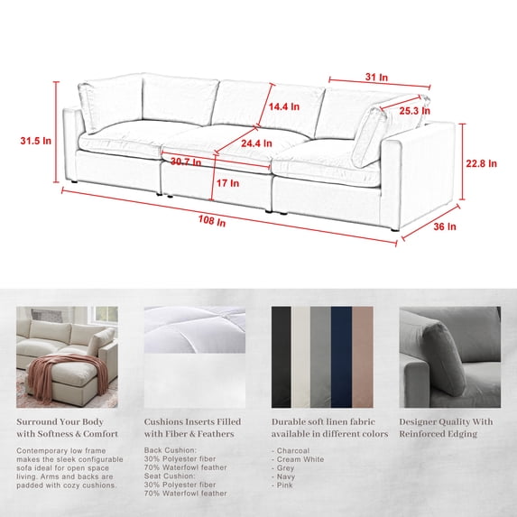 Rustic Manor Saniyah Navy Linen Sofa | 3-Seats