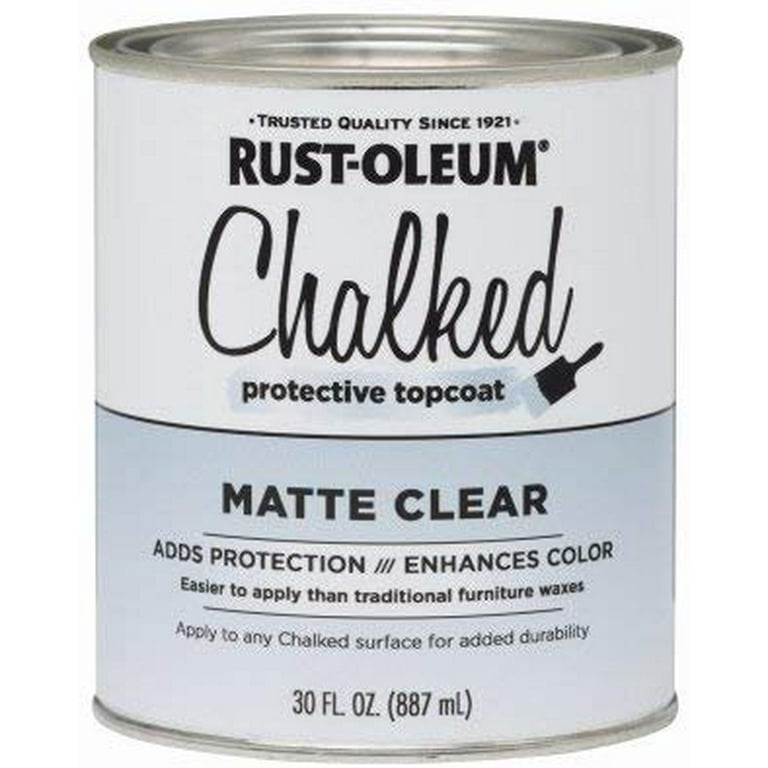 Chalked protective top coat best sale