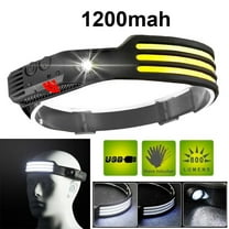 Ryhampaper COB LED Headlamp, USB Rechargeable Headlight Torch Work Light Motion Sensor Headband Lamp for Camping/Hiking/Fishing 6000K
