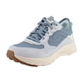 thumbnail image 1 of Ryka Upside Tr Women's Athletic Citadel Blue Size 7.5 W, 1 of 8