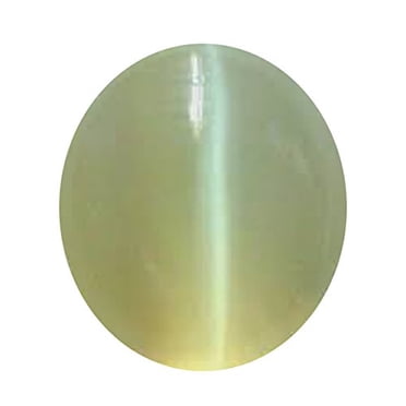 S Kumar Gems & Jewels 3.50 Carat/ct Certified Natural White