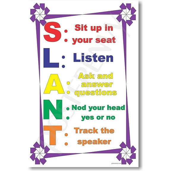 S.L.A.N.T 2 - Sit Up, Listen, Ask, Nod, Track - NEW Classroom Management Poster