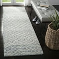 thumbnail image 1 of SAFAVIEH Abstract Ryder Abstract Wool Runner Rug, Blue/Ivory, 2'3" x 12', 1 of 8