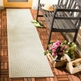 thumbnail image 1 of SAFAVIEH Beach House Arthur Geometric Indoor/Outdoor Runner Rug, Cream/Aqua, 2'2" x 8', 1 of 10
